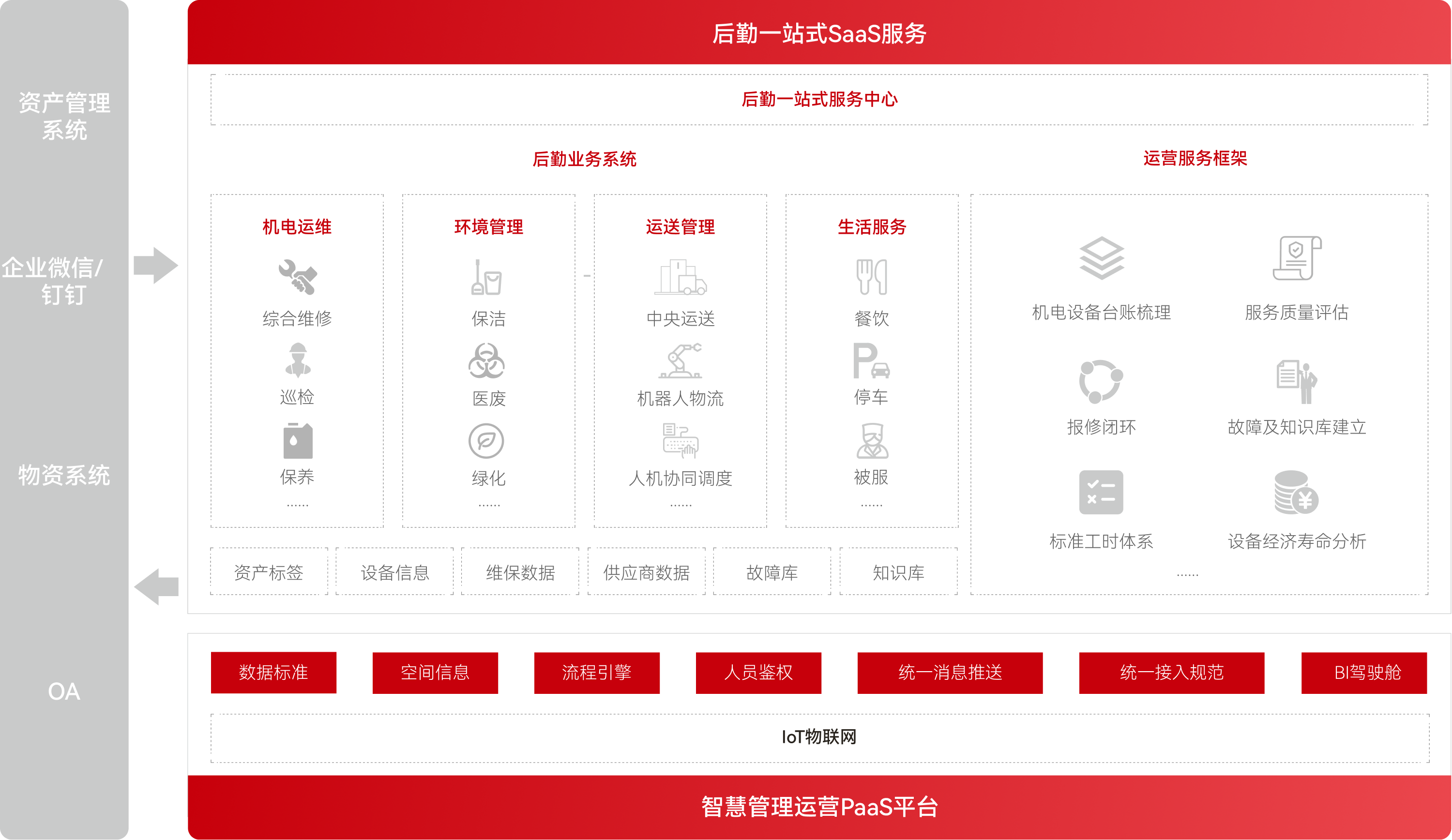 ��ҳ-UGȫ����Ѷ���ٷ���վ