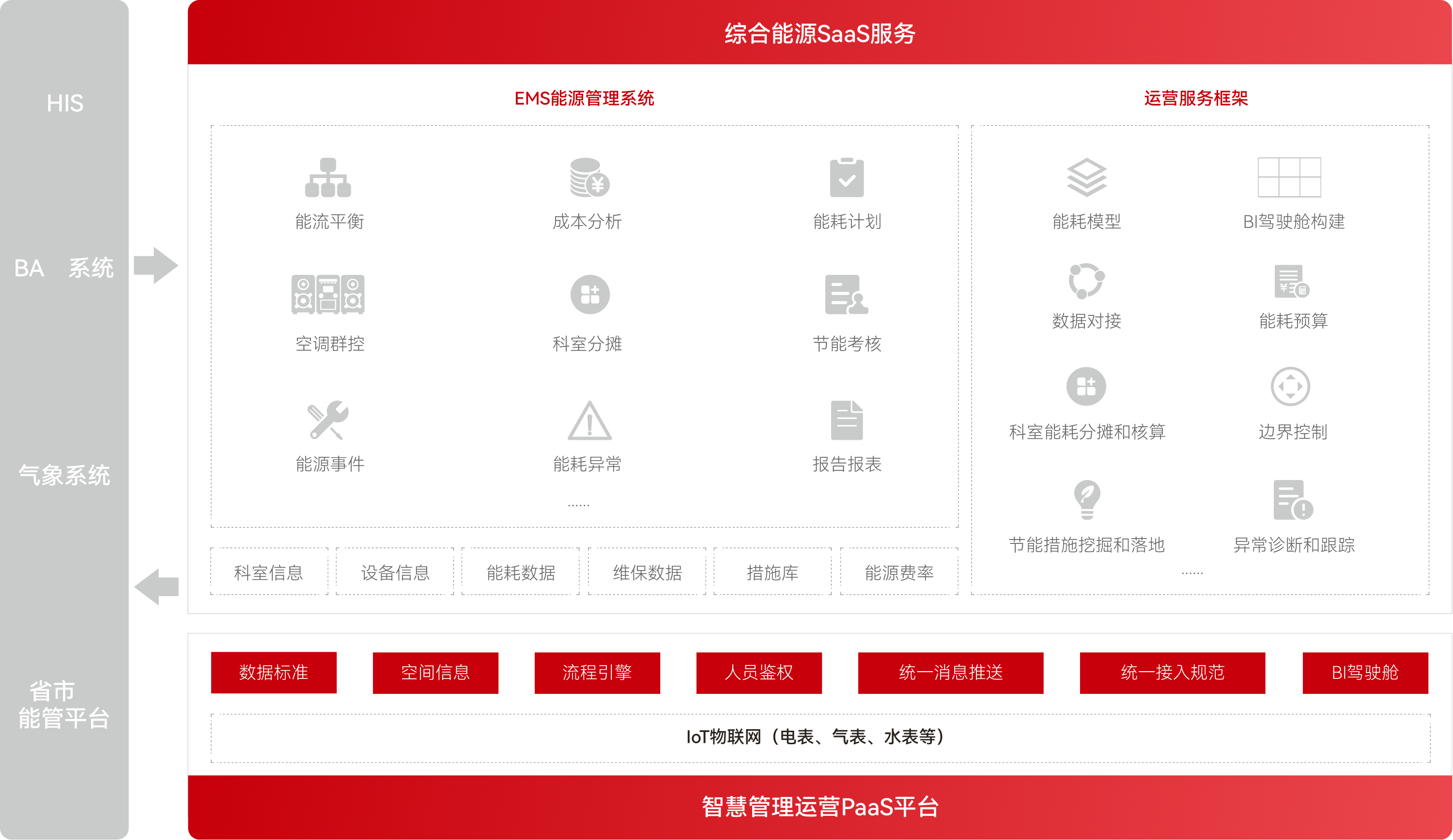 ��ҳ-UGȫ����Ѷ���ٷ���վ