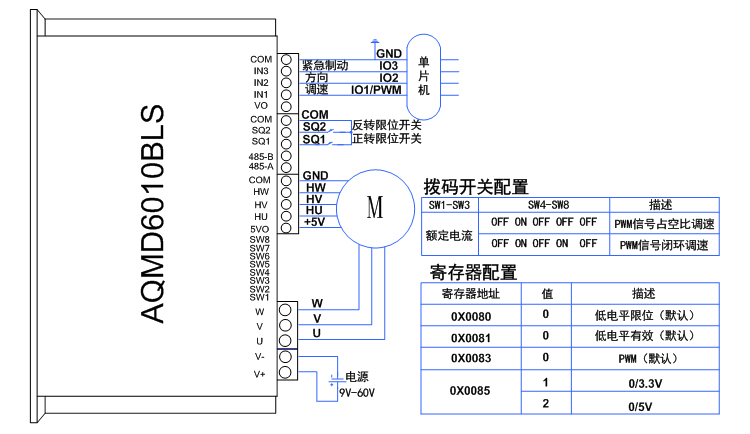 6010B2-ƬPWMźռձȼջٷĽӷ.jpg